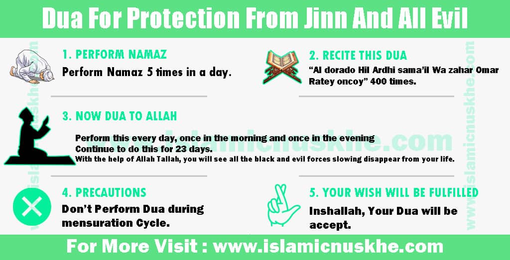 Dua For Protection From Jinn And All Evil