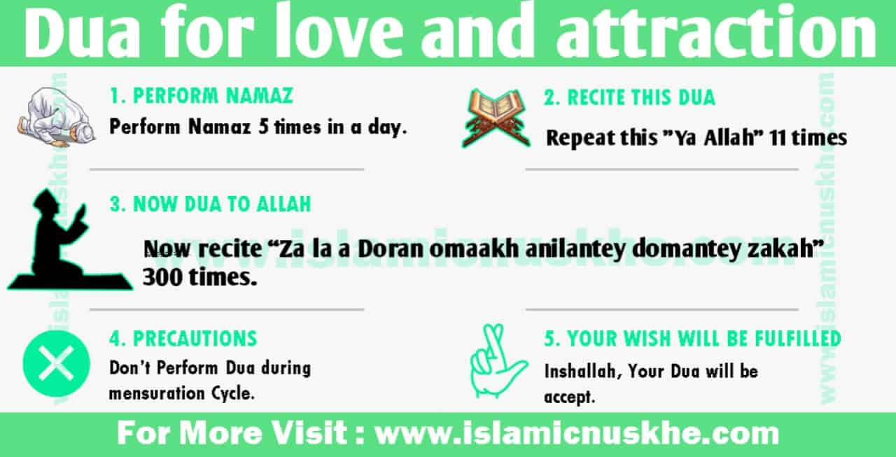 Dua for love and attraction
