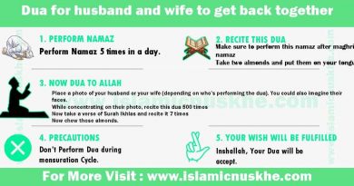 Dua To Bring Husband And Wife Closer