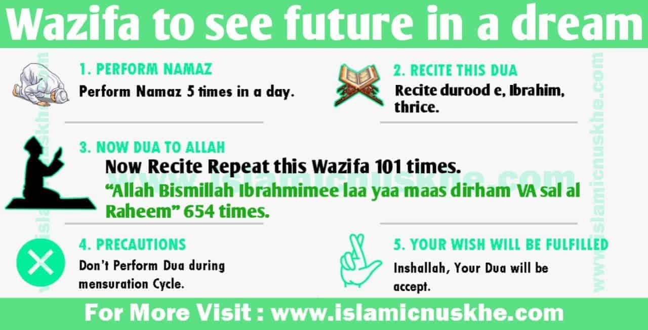 Powerful Wazifa to see Future in a dream