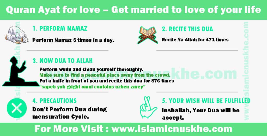 Quran Ayat for love