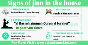 Signs of jinn in the house