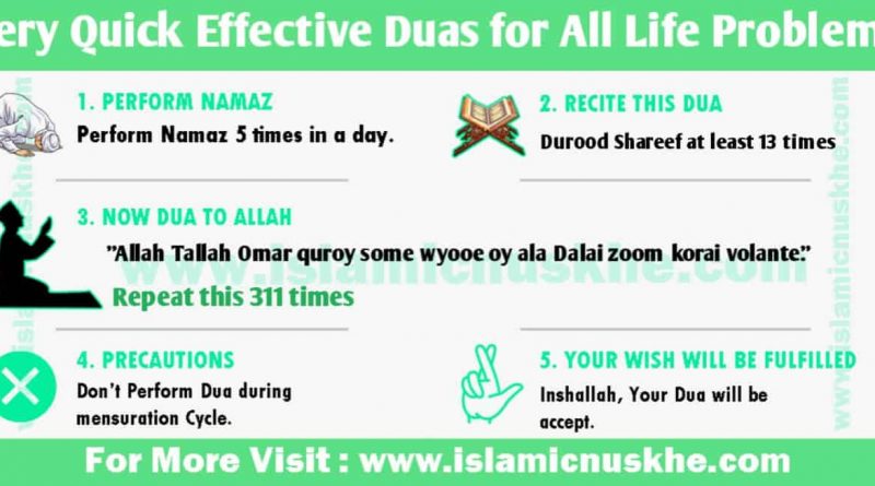 Very Quick Effective Duas for All Problems