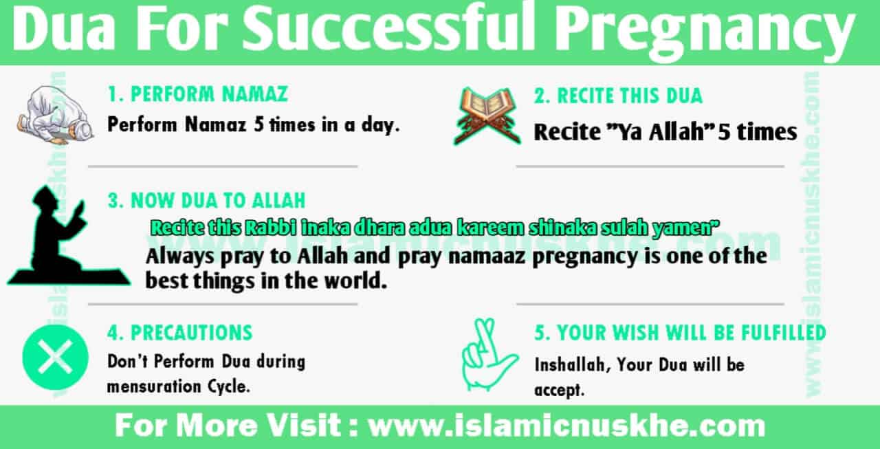 dua for successful pregnancy