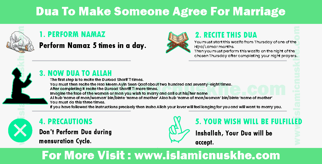 Powerful Dua To Make Someone Agree For Marriage In 3 Day