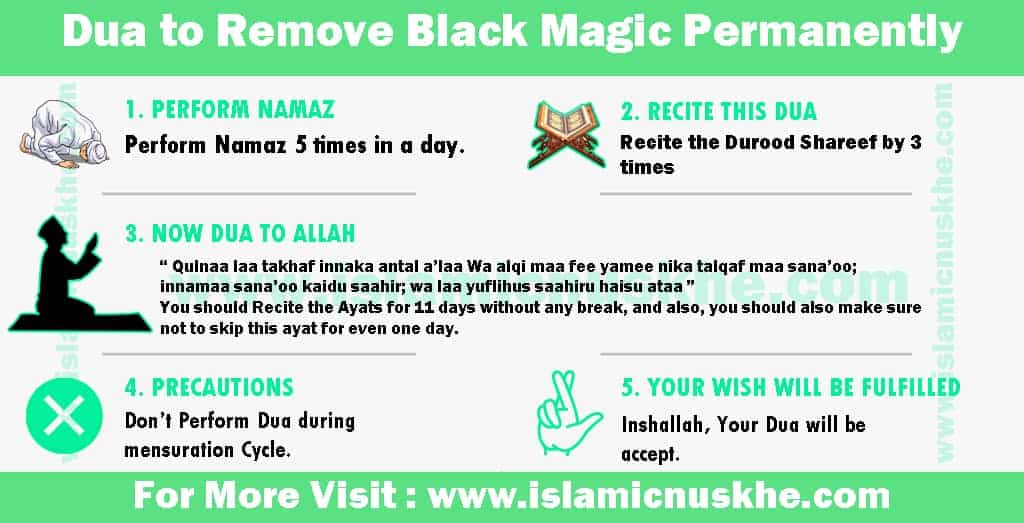 Dua to Remove Black Magic Permanently in Islam