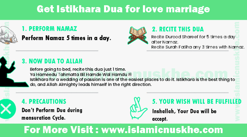 Get Istikhara Dua for love marriage