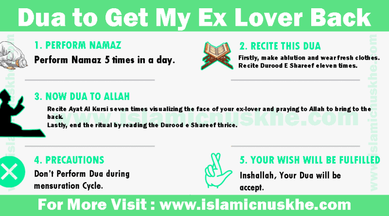 Dua to Get My Ex Lover Back