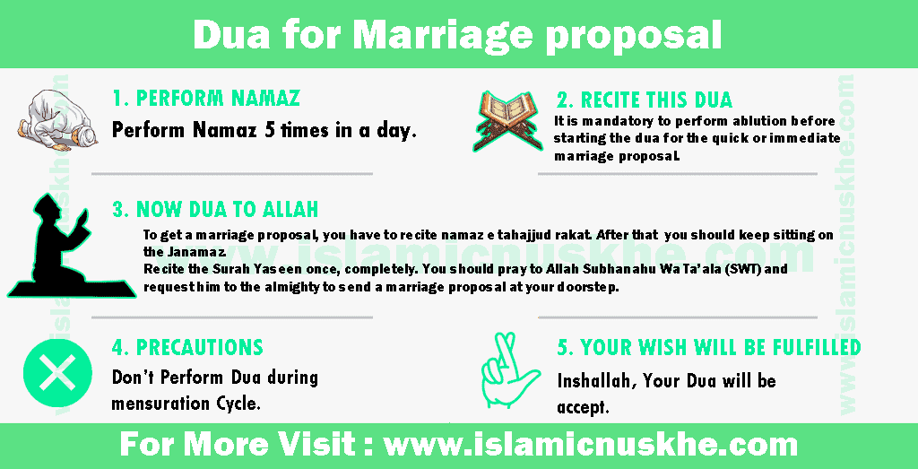 Dua for Marriage proposal