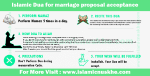 Islamic Dua for marriage proposal acceptance