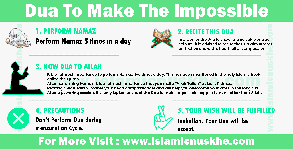 Dua To Make The Impossible Happen
