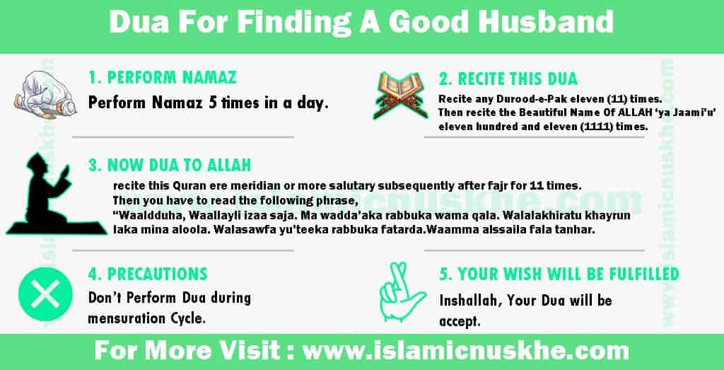 Procedure To Perform Dua For Finding A Good Husband