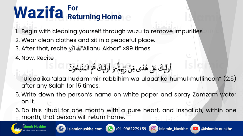 Wazifa For Returning Home