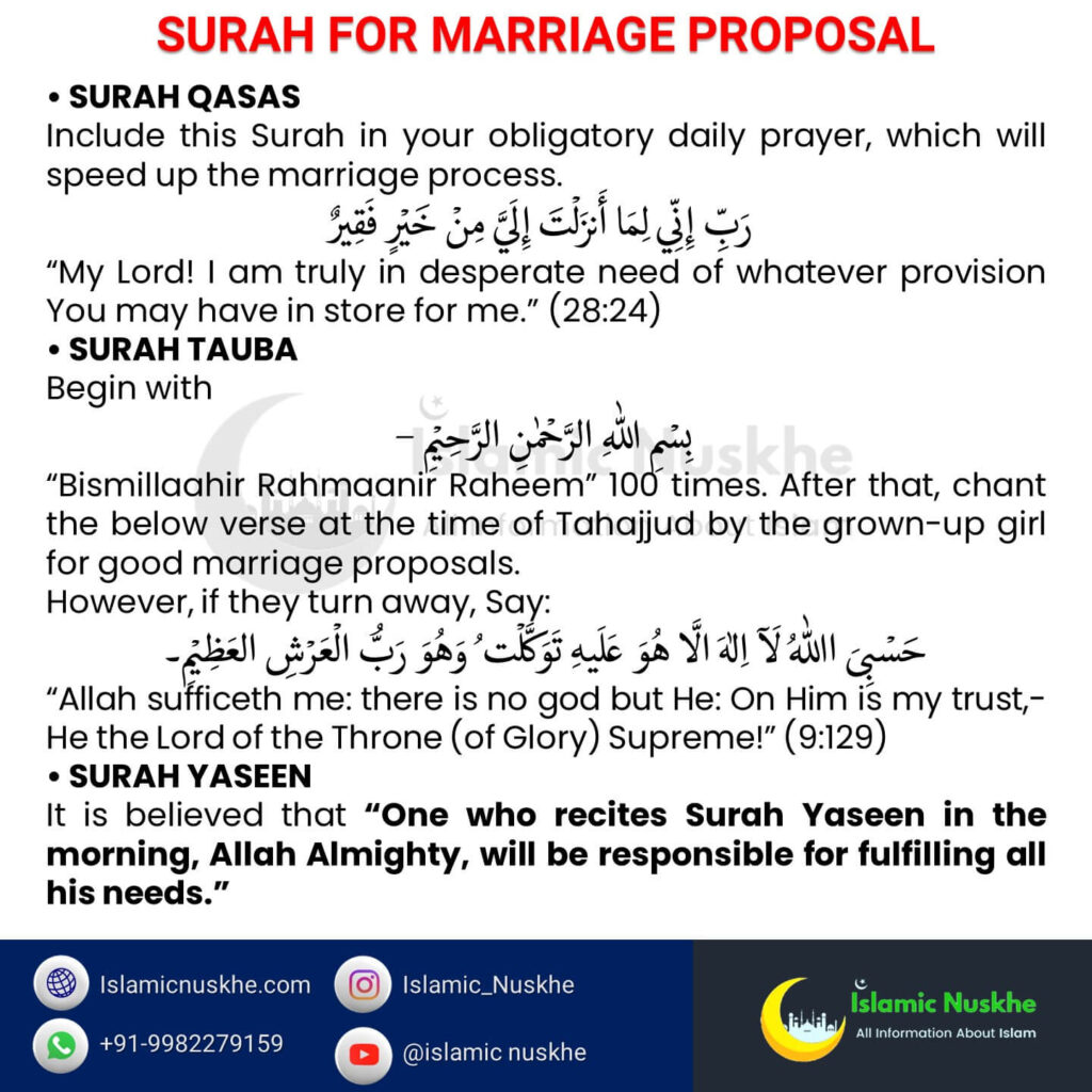 Surah For Marriage Proposal