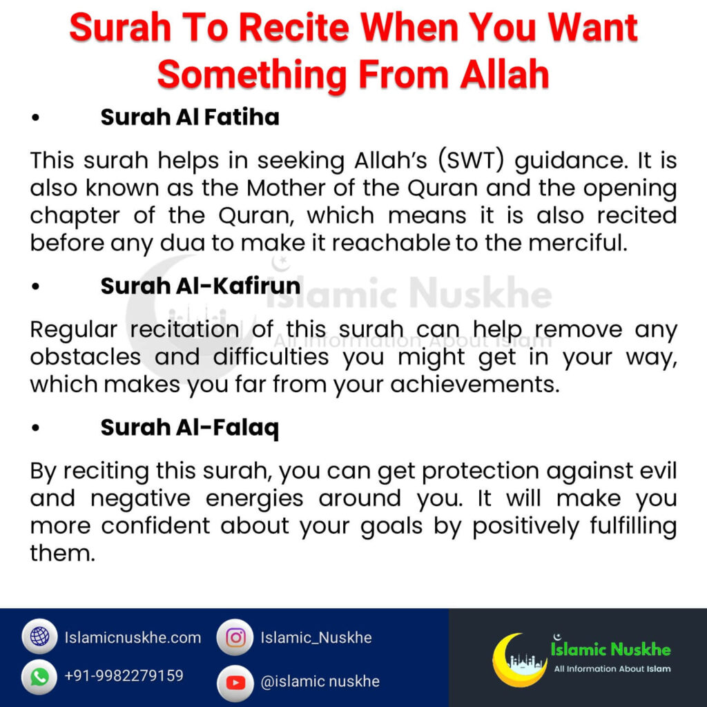 Surah To Recite When You Want Something From Allah