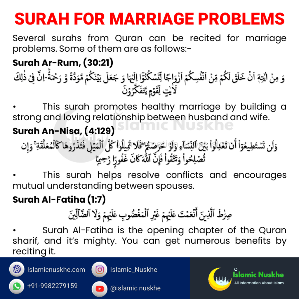 Surah For Marriage Problems