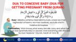 Powerful Dua To Get Pregnant (Getting Pregnant From Quran)