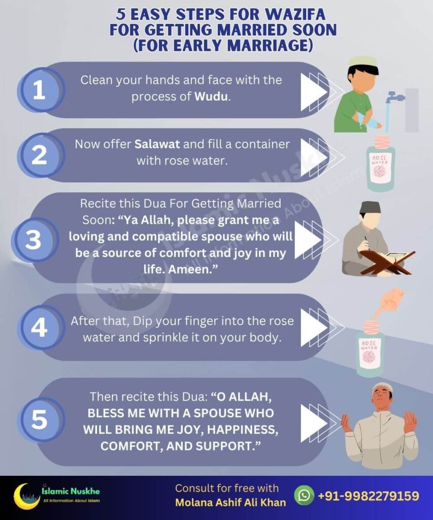 5 Easy Steps For Wazifa For Getting Married Soon