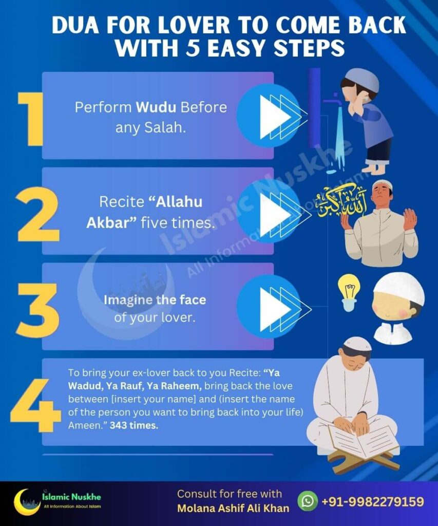 A Dua For Lover To Come Back With 5 easy steps