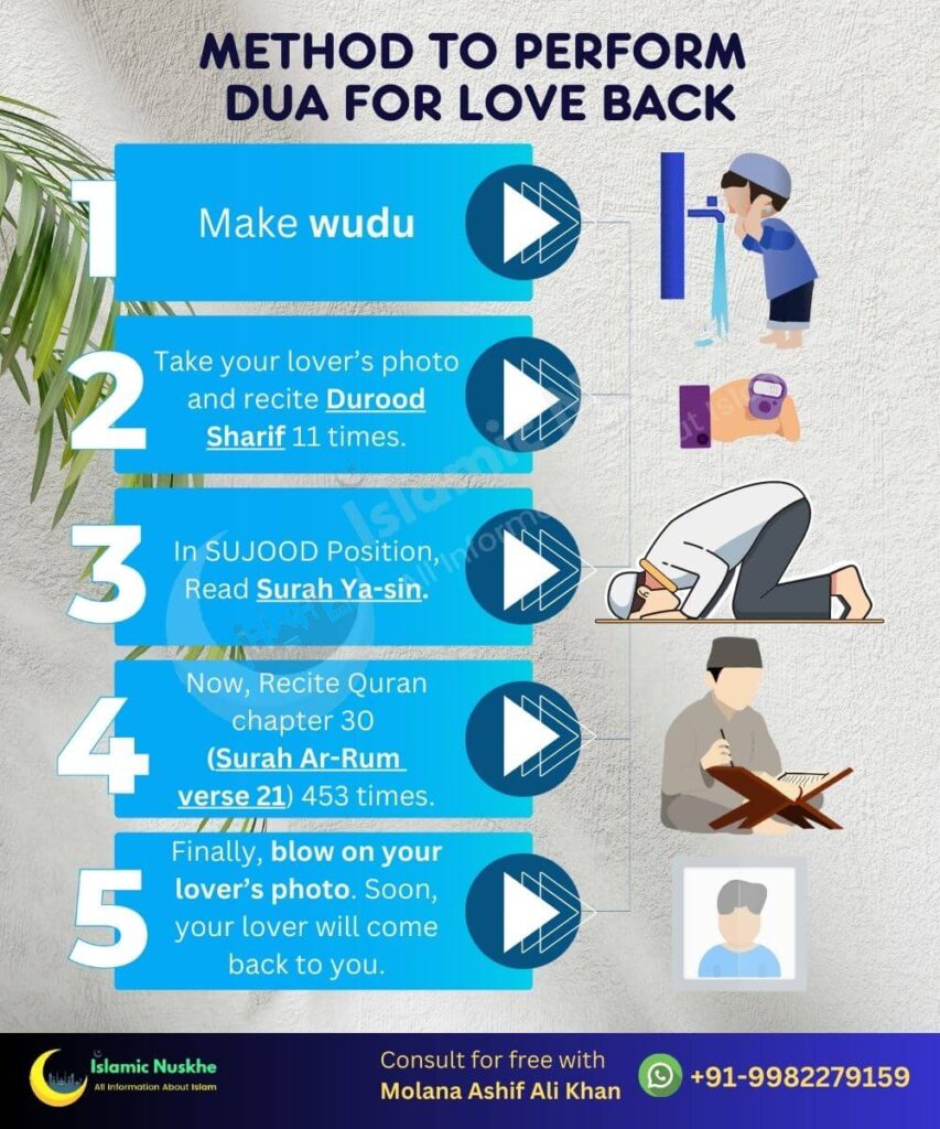 Method To Perform Dua For Love Back