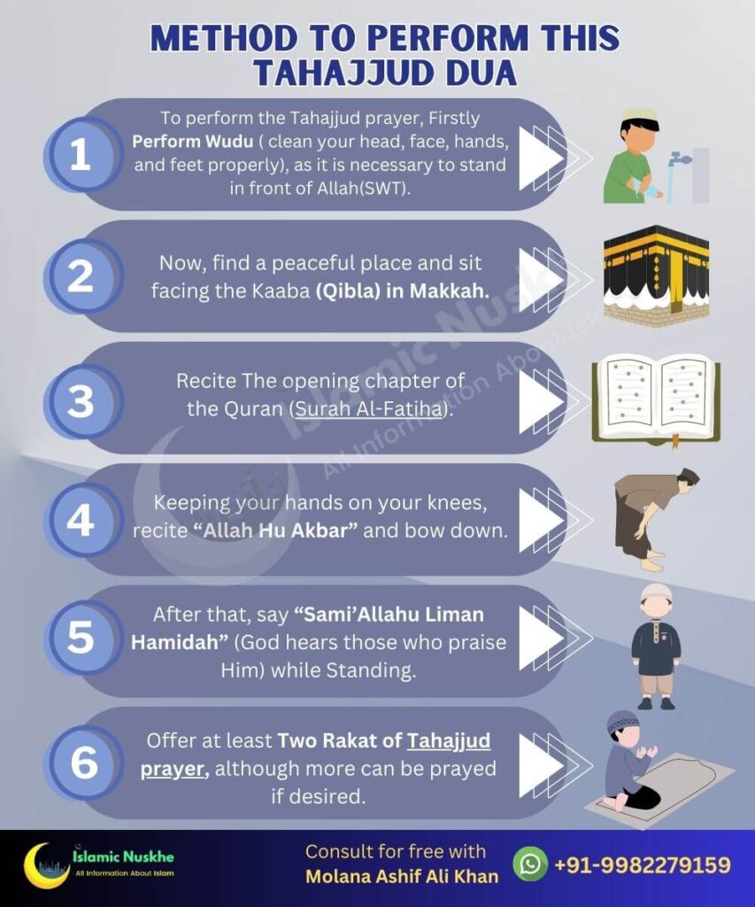 Method To Perform Tahajjud Dua