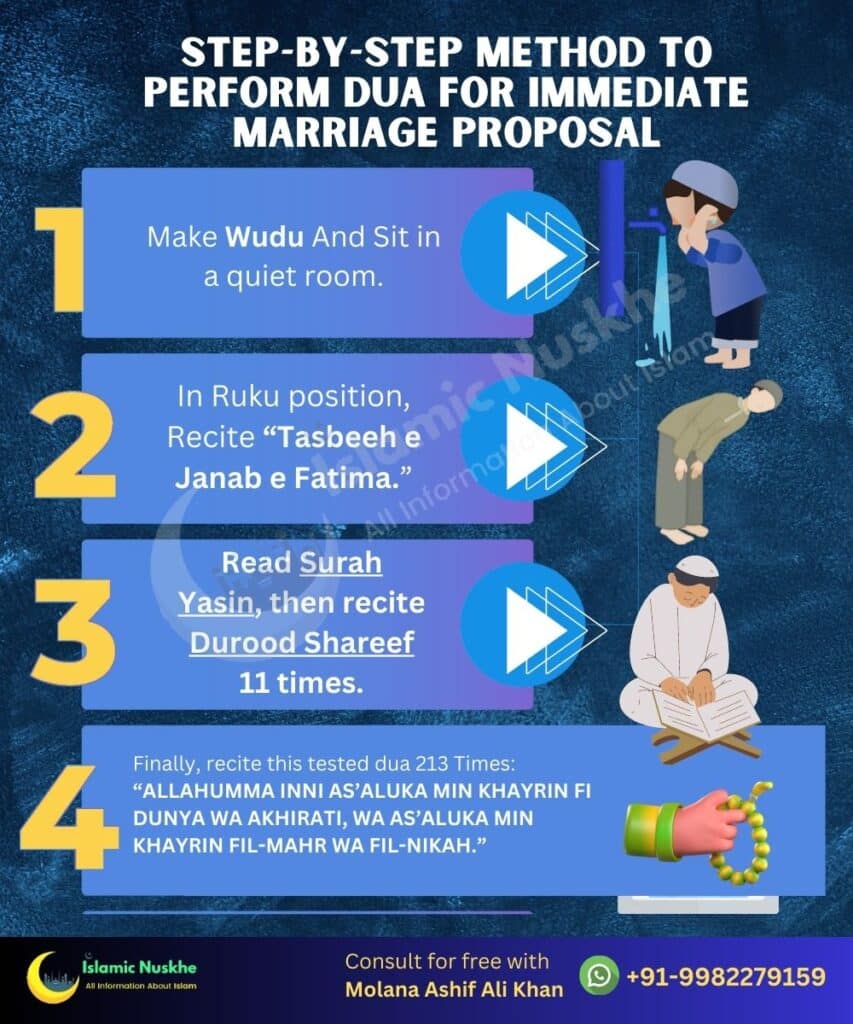 Method To Perform Dua For Immediate Marriage Proposal