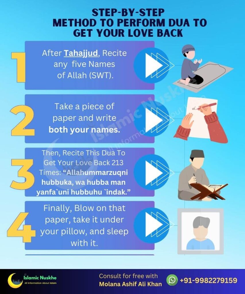 Step-by-Step Method To Perform Dua To Get Your Love Back