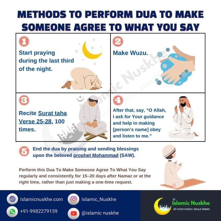Methods to perform Dua to make someone agree to what you say